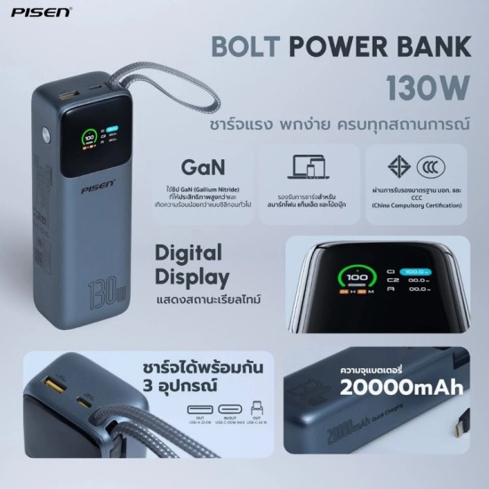 PISEN 130W 20000mAh Power Bank